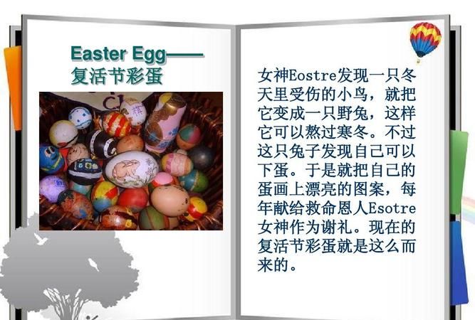 复活节有什么风俗