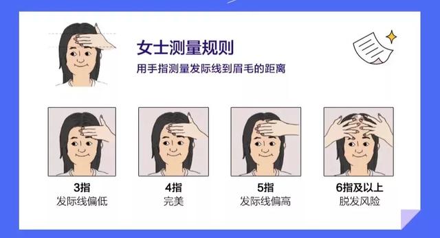 分享100款好看的发型（4个高效变美的发型）(13)