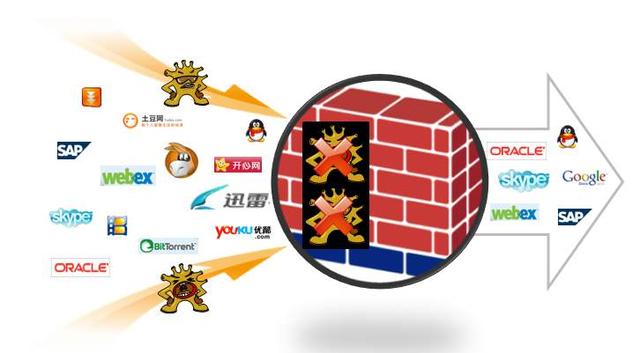 工学类最好的就业前景的专业（这八个专业不了解你会错过美好的）(6)