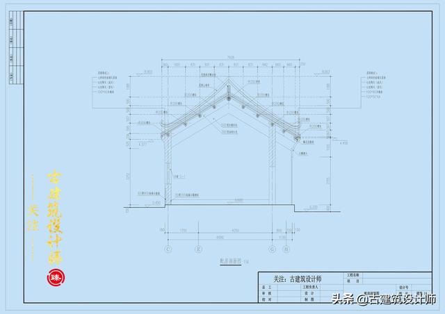 祠堂建筑风格及特点（岭南风格祠堂设计）(19)