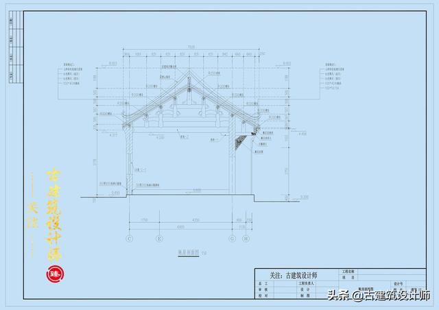 祠堂建筑风格及特点（岭南风格祠堂设计）(18)