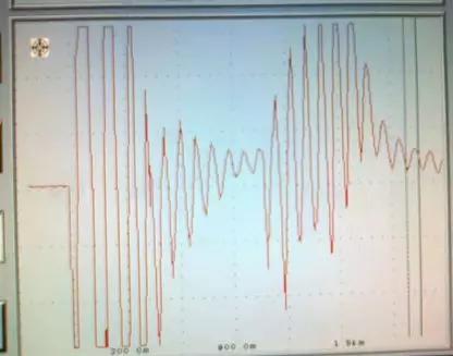 电力电缆故障查找（电力电缆故障测寻技术）(27)