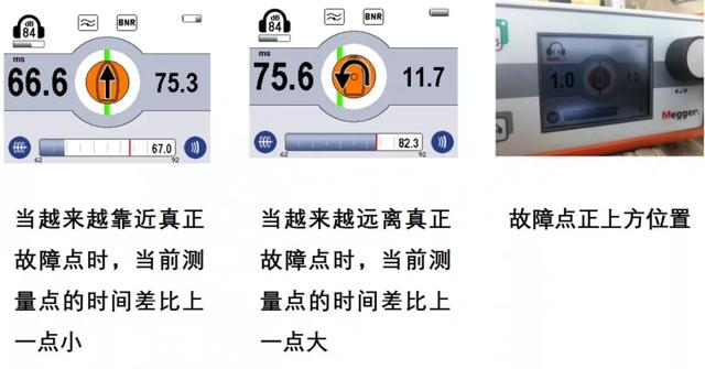 电力电缆故障查找（电力电缆故障测寻技术）(40)
