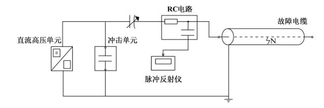 电力电缆故障查找（电力电缆故障测寻技术）(16)