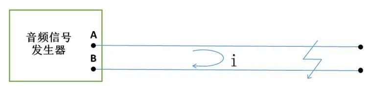 电力电缆故障查找（电力电缆故障测寻技术）(36)