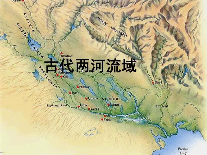 两河流域是哪两河,两河流域诞生了什么古老文明