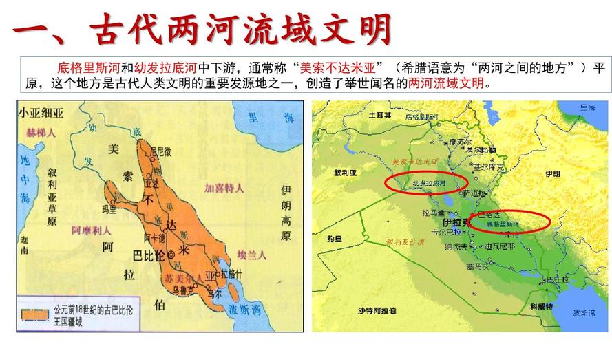 两河流域是哪两河,两河流域诞生了什么古老文明