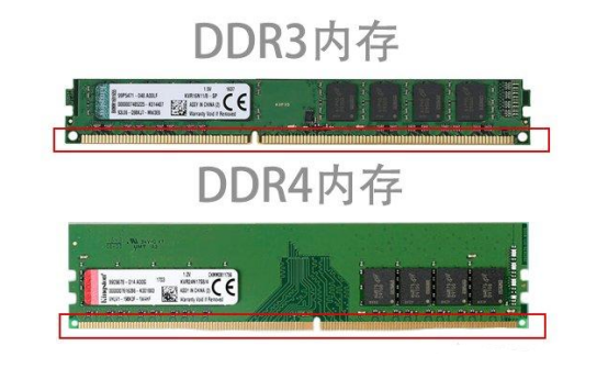 ddr3和ddr4的区别(ddr3和ddr4能混用吗)