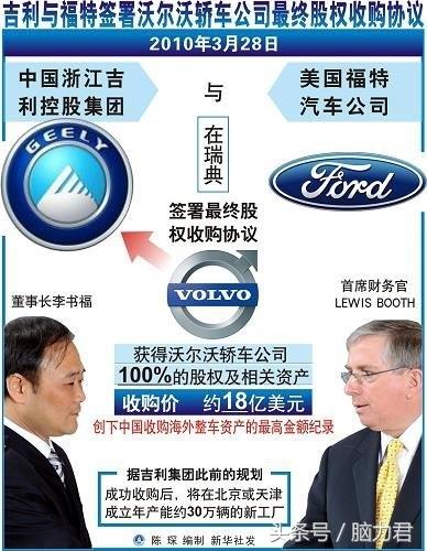 「那年今日」历史上的3月27日发生了什么大事件?