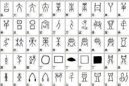 中国古代第一部字典是什么?古代字典是什么文字? 中国古代第一部字典是什么?古代字典是什么文字?