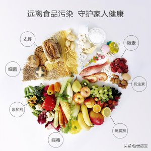 ​果蔬清洗机有用吗？扒一扒那些果蔬清洗机的套路