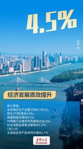 ​【存档2024·数说】干出一个新湖南