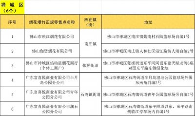 ​去哪里购买烟花爆竹？佛山101个正规合法零售点在这里