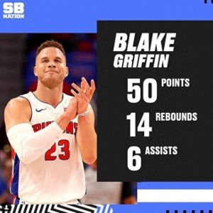 ​能里能外！格里芬砍下50分刷新生涯得分纪录