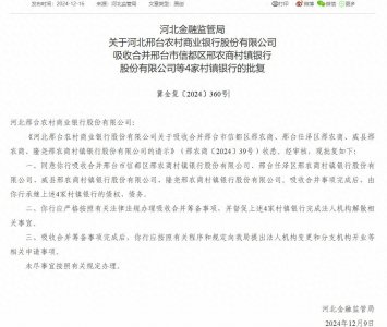 ​邢台农商银行获批吸收合并4家村镇银行