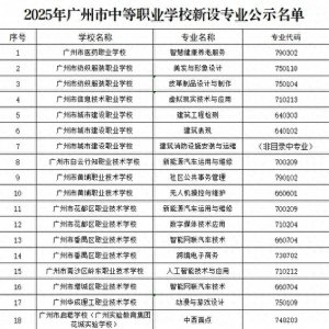 ​初三毕业生请留意！广州中职拟新增18个专业