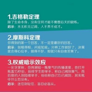​30个黄金定律，不论做什么都要了解！