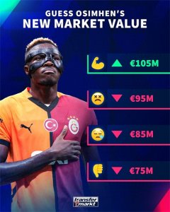 ​会升还是降？转战土超4场2球4助，德转将更新奥斯梅恩身价