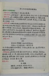 ​语文古诗词鉴赏答题模板（背了期末直接用）