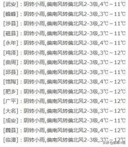 ​一周邯郸天气