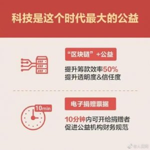 ​中国网友半年公益捐款18亿 80后90后成公益捐赠主力