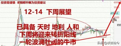 ​徐小明、来自股市的猩猩等六位著名股评人士对下周股市的展望