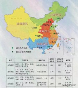 ​军改后13个集团军军中谁实力最强