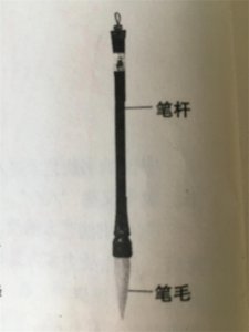 ​毛笔的认识