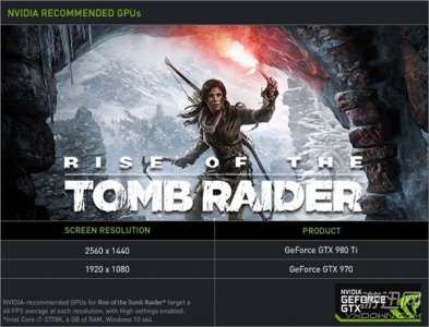 ​《古墓丽影：崛起》PC推荐配置需求公开 GTX970是标配！