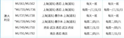 ​西安⇌武汉⇌悉尼！东航9月国际航班计划公布
