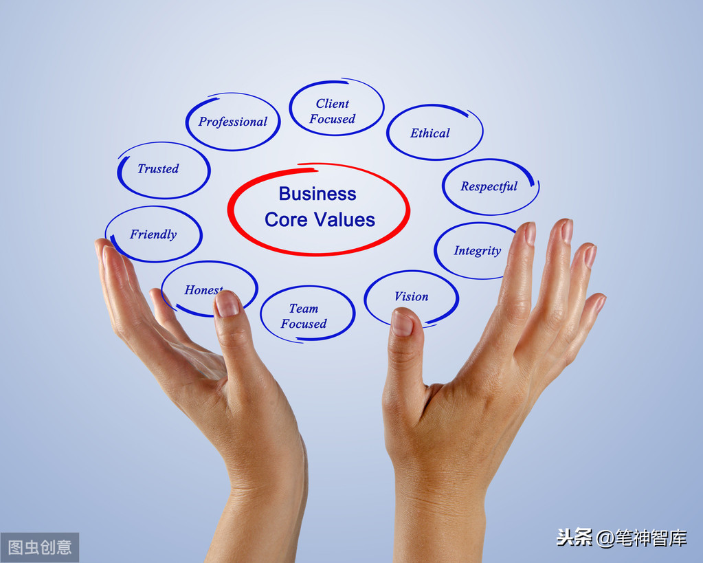 什么是人生观?人生观和价值观对人生的意义