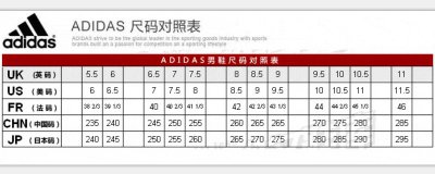 ​椰子700和350尺码一样吗