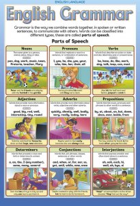 ​英语数词年月日的写法（英语数词篇-年月日的表达法）