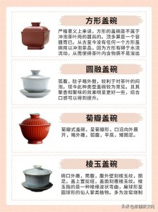 ​盘点24款常见经典盖碗器型，你有几款呢？