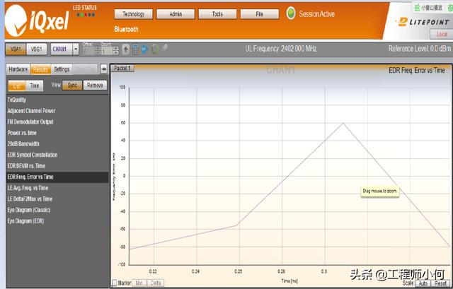 电容测试机使用方法(综合测试仪IQxel操作简介和WiFi测试详解)(50)