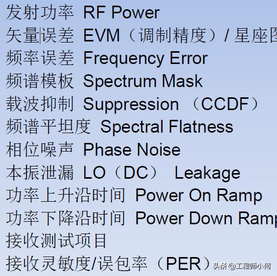 电容测试机使用方法(综合测试仪IQxel操作简介和WiFi测试详解)(17)