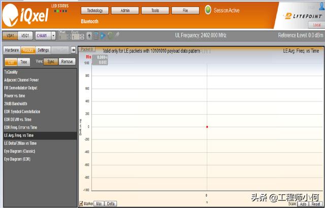 电容测试机使用方法(综合测试仪IQxel操作简介和WiFi测试详解)(51)