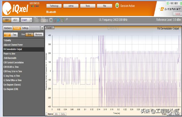 电容测试机使用方法(综合测试仪IQxel操作简介和WiFi测试详解)(46)