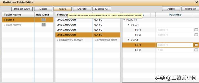 电容测试机使用方法(综合测试仪IQxel操作简介和WiFi测试详解)(9)