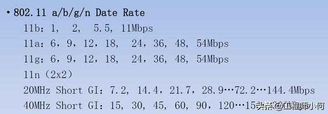电容测试机使用方法(综合测试仪IQxel操作简介和WiFi测试详解)(19)