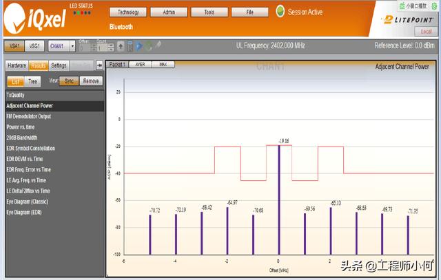电容测试机使用方法(综合测试仪IQxel操作简介和WiFi测试详解)(45)