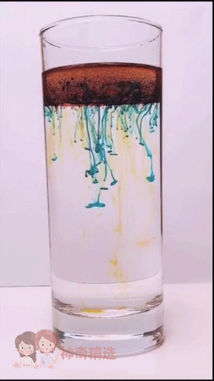 在家就能做的好玩又有趣的小实验（娃看呆了这7个易上手的）(26)