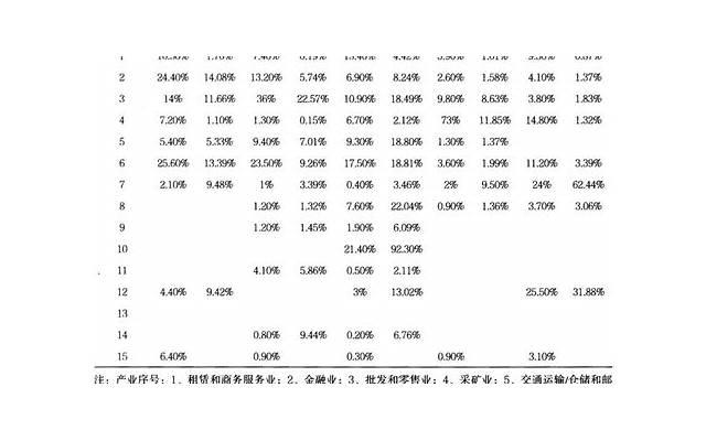 一夜情能算婚内出轨吗 这种背叛行为可不能再出现