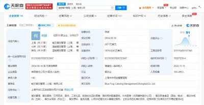 ​蓝蛙西餐厅曾因健康权纠纷被起诉