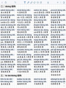 ​一定要背下来的英语语法结构图，分类整理超详细，一整个拿捏了！