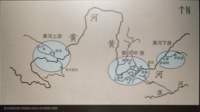 ​华夏文明：追溯遥远起源，见证令人惊叹的进化