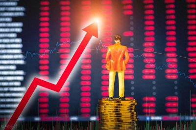 ​2024五一假期股票基金市场休市