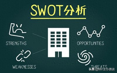 ​提高思考效率的50个模型（10）——SWOT分析