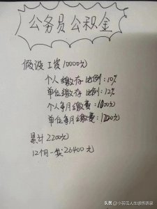 ​惊呆了！公务员的公积金是真的高，我是真的羡慕了！