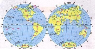 本初子午线是指,本初子午线是指什么度经线?法国位于什么半球?图1